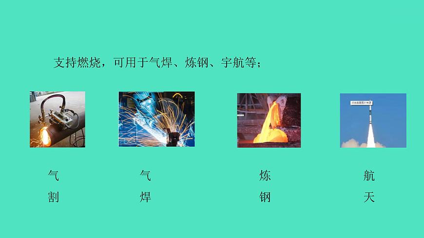 課題1空氣 第2課時(shí) 空氣是一種寶貴的資源課件 2023-2024 初中化學(xué) 人教版九年級(jí)上冊(cè)第4頁(yè)