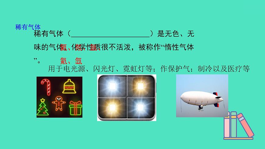 課題1空氣 第2課時(shí) 空氣是一種寶貴的資源課件 2023-2024 初中化學(xué) 人教版九年級(jí)上冊(cè)第7頁(yè)