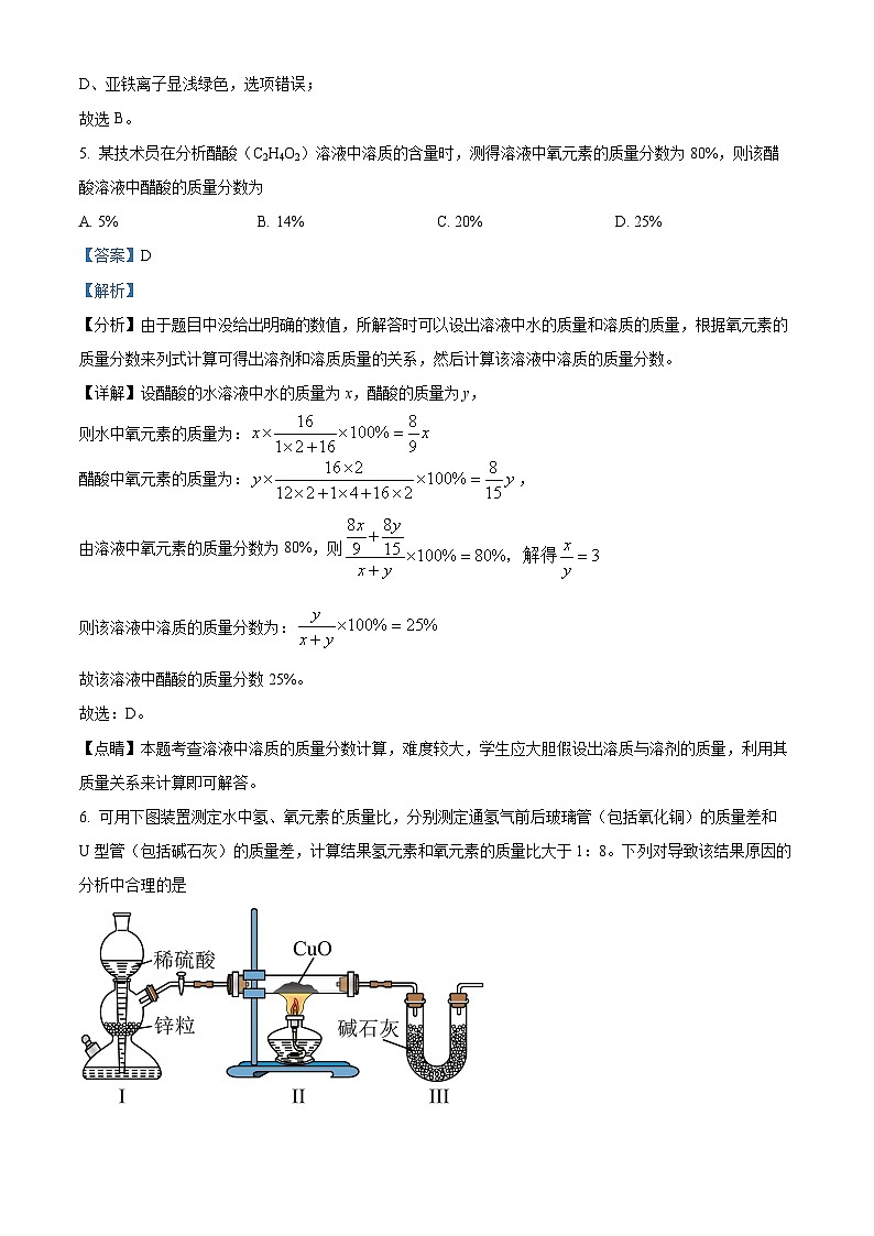 2024年山东省青岛市中考化学自主招生化学模拟试题(解析版)第3页