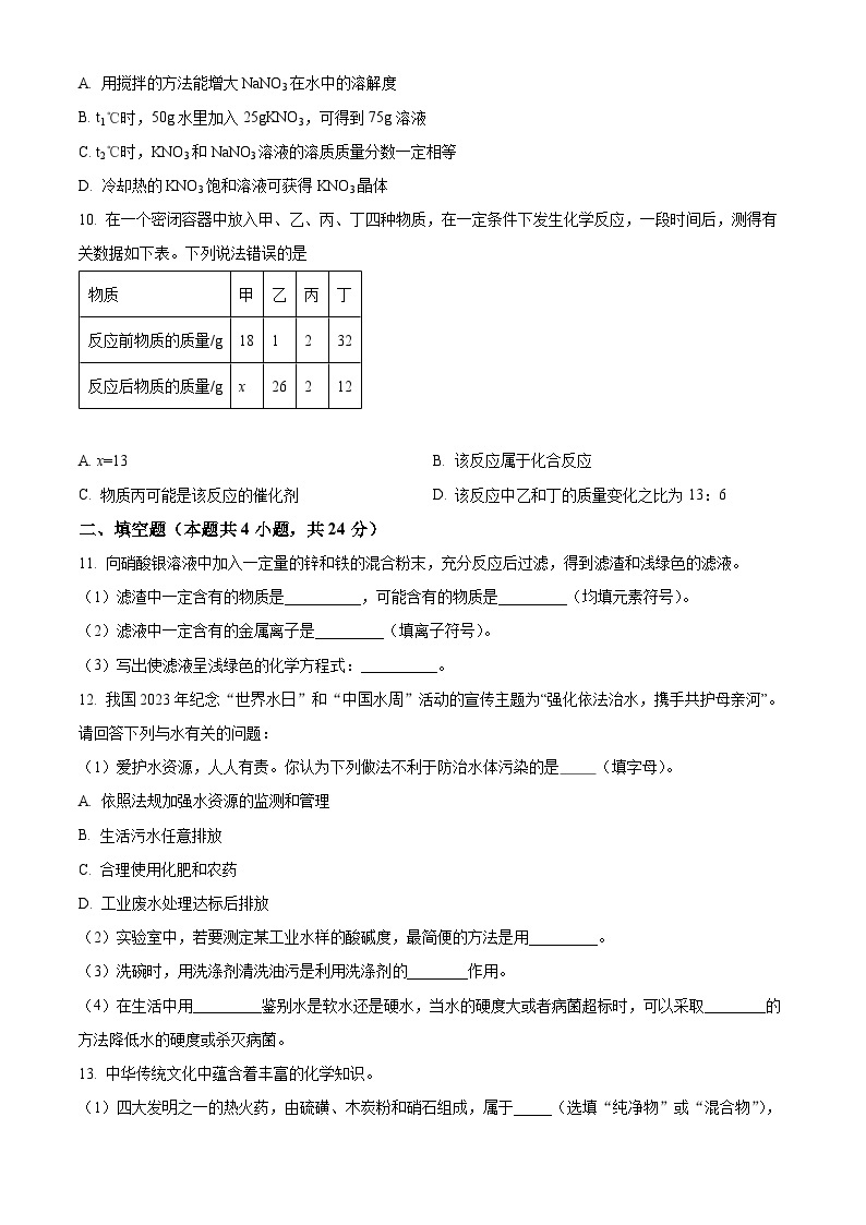 甘肃省合水县部分学校2024年九年级下学期一模理科综合题-初中化学（原卷版+解析版）03