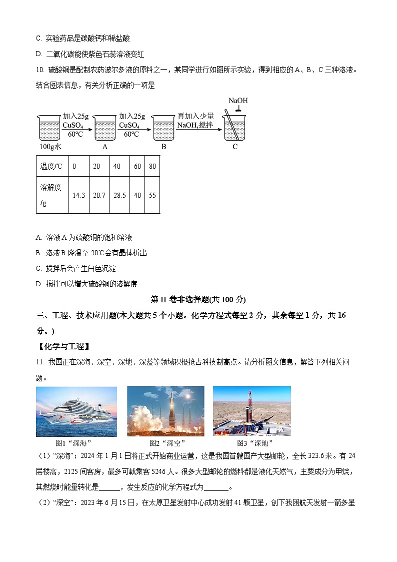 山西省吕梁市方山县多校2024年中考适应性模拟理综试卷-初中化学(原卷版+解析版)03