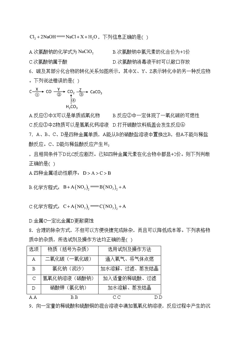 陕西省宝鸡市陈仓区2024届九年级中考一模化学试卷(含答案)02