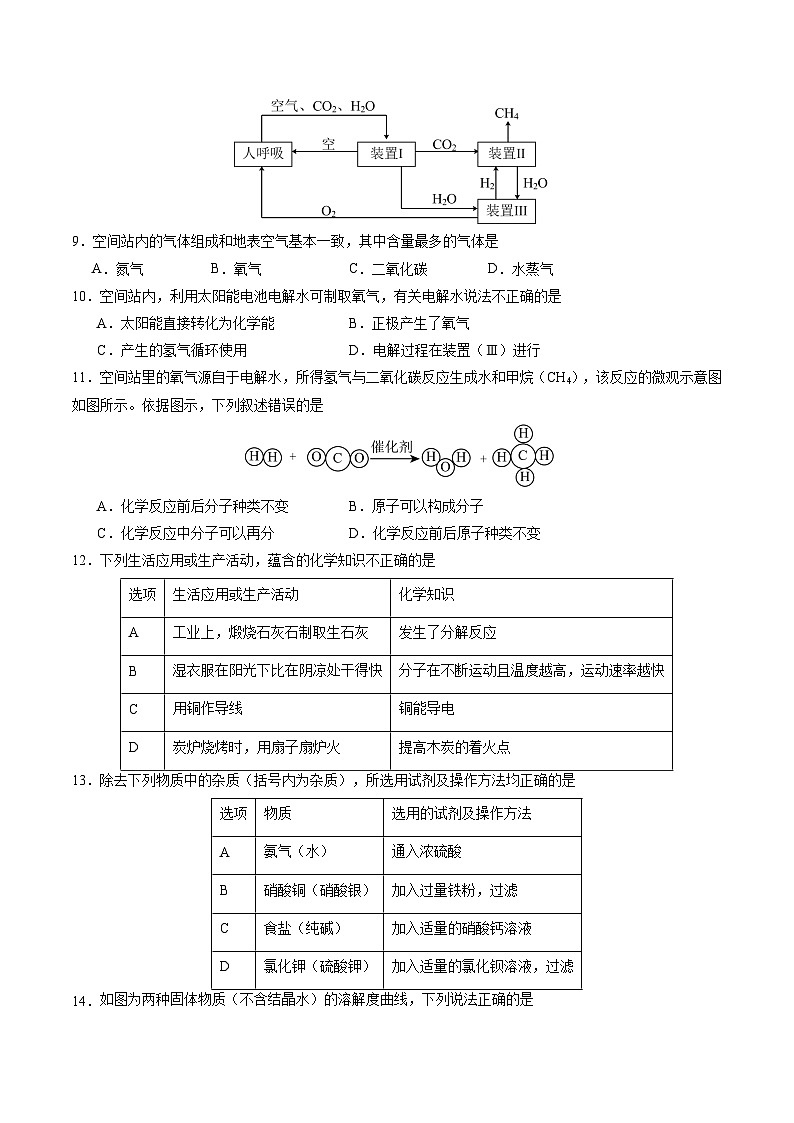 中考化学(广东卷)-2024年中考第一次模拟考试03