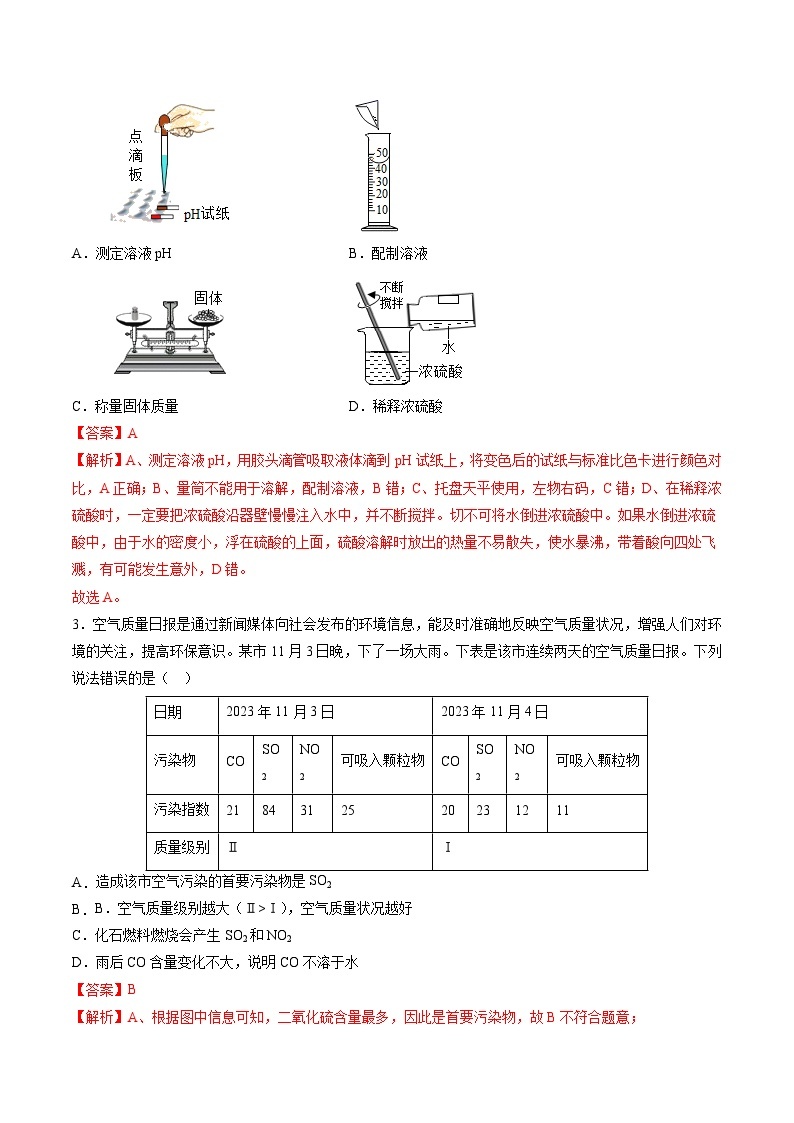 中考化学（武汉卷）-2024年中考第一次模拟考试02