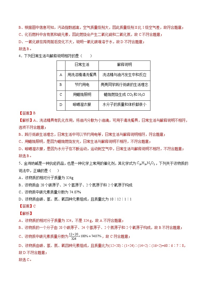 中考化学（武汉卷）-2024年中考第一次模拟考试03