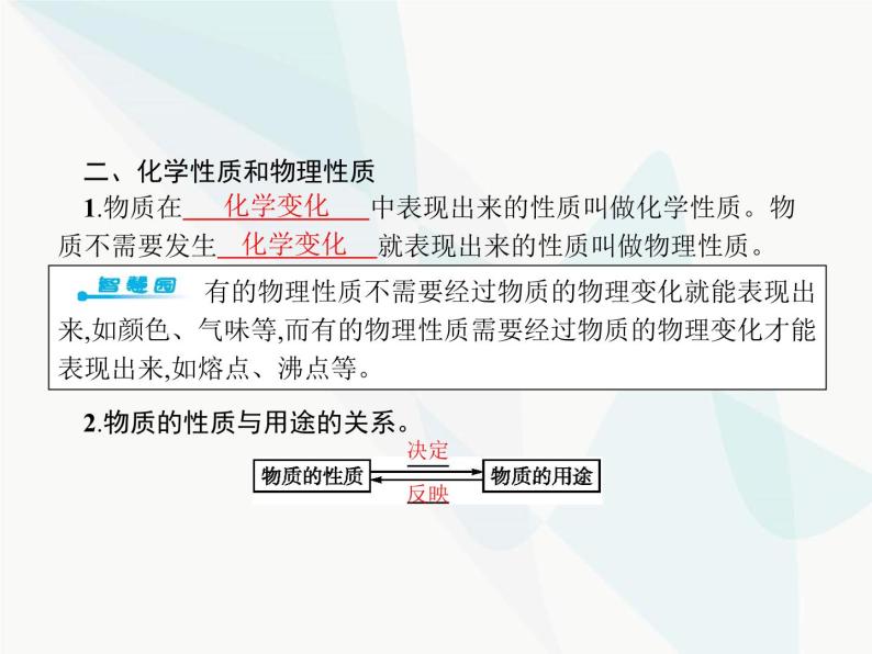 人教版九年级化学上册第1单元走进化学世界课题1物质的变化和性质课件03