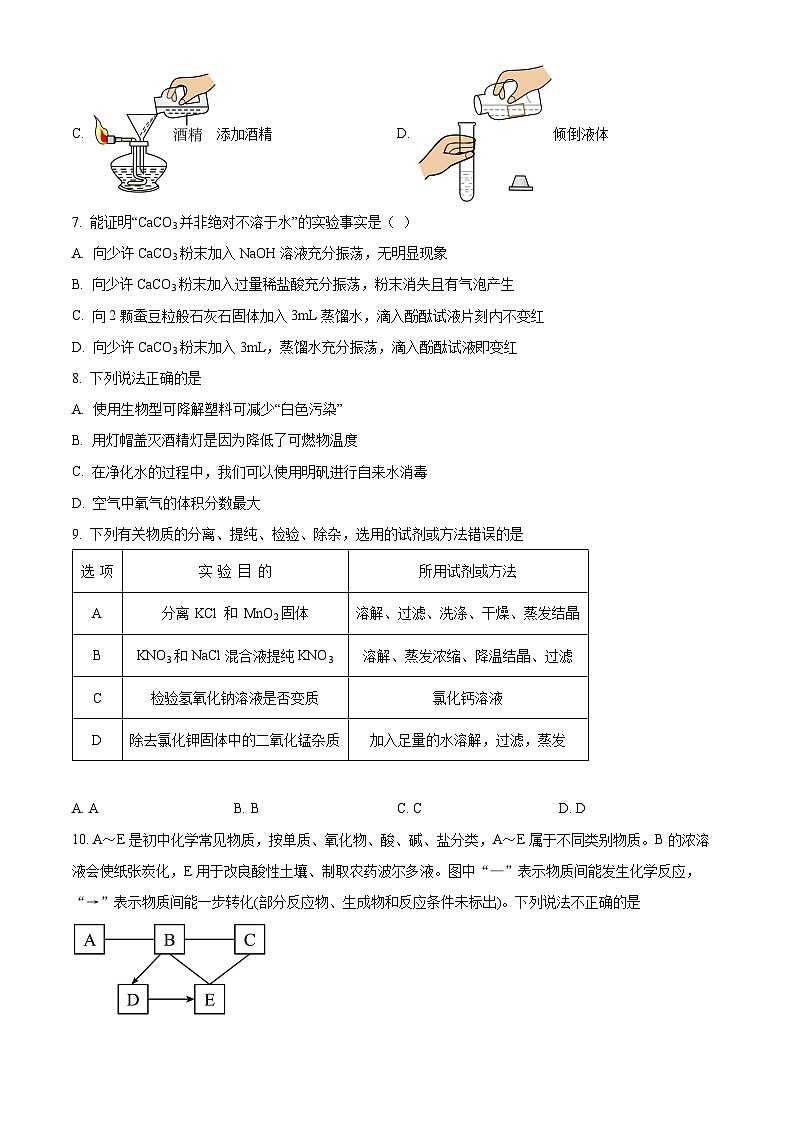 2024年江苏省徐州市铜山区柳新镇中心中学中考模拟化学试题 (原卷版)第2页