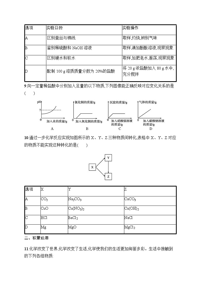 人教版九年级化学下册期末综合训练含答案第3页