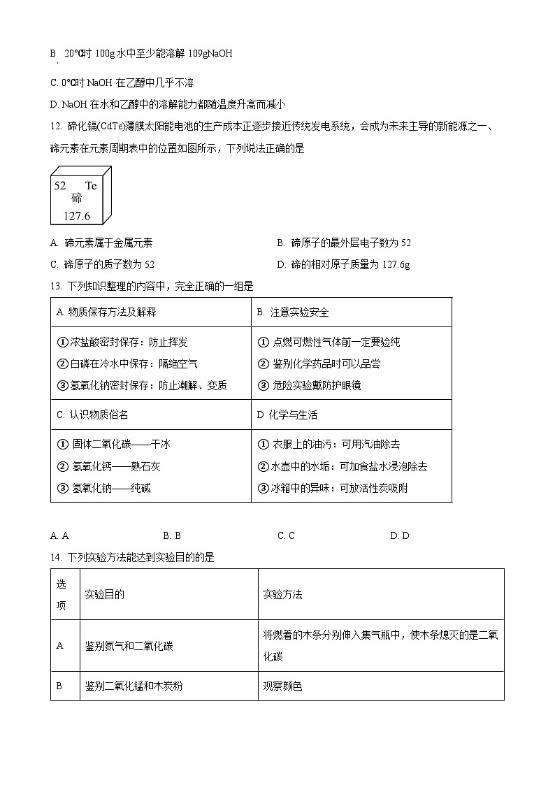 2024年广东省汕头市潮阳区金灶镇中考一模化学试题(原卷版)第3页