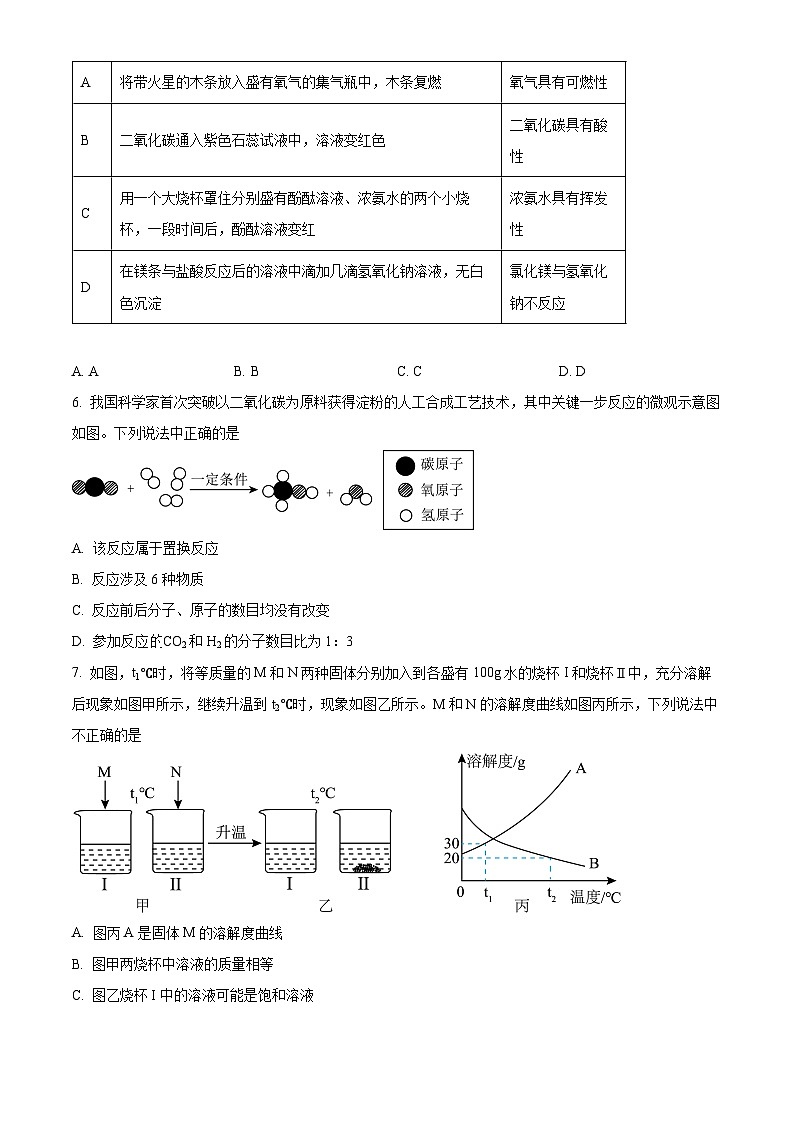 2024年山東省濟寧市任城區(qū)中考一模化學試卷（原卷版）第2頁