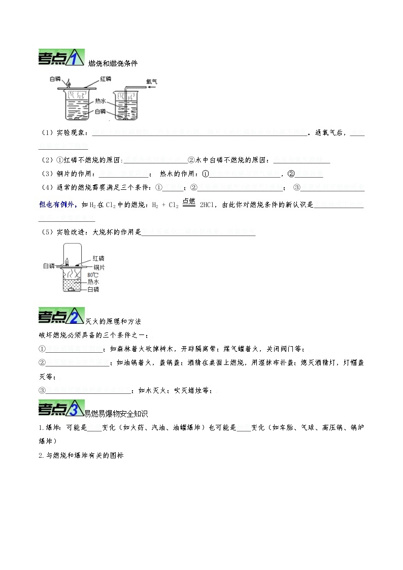 最新中考化学【热点·重点·难点】专练  重难点06 燃烧 燃料 能源 （全国通用）02