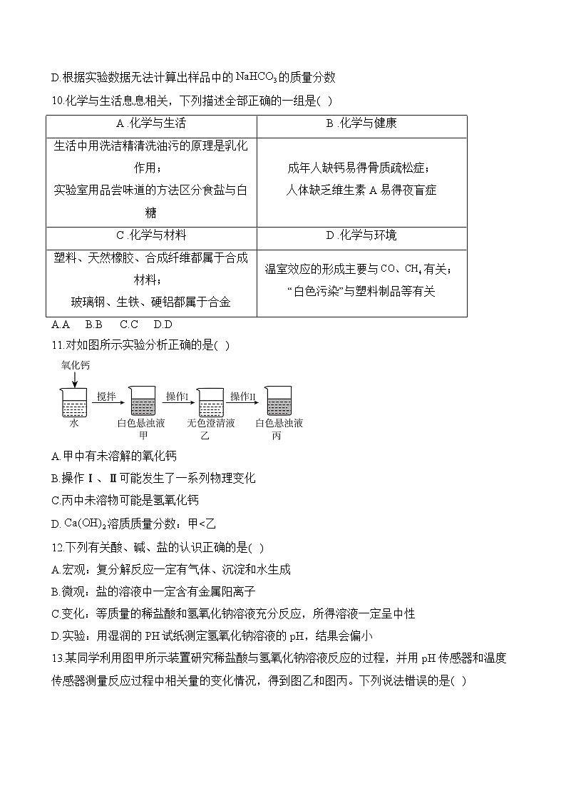 湖南省衡阳市衡阳县大云中学2023--2024学年九年级下学期期中化学模拟卷第3页