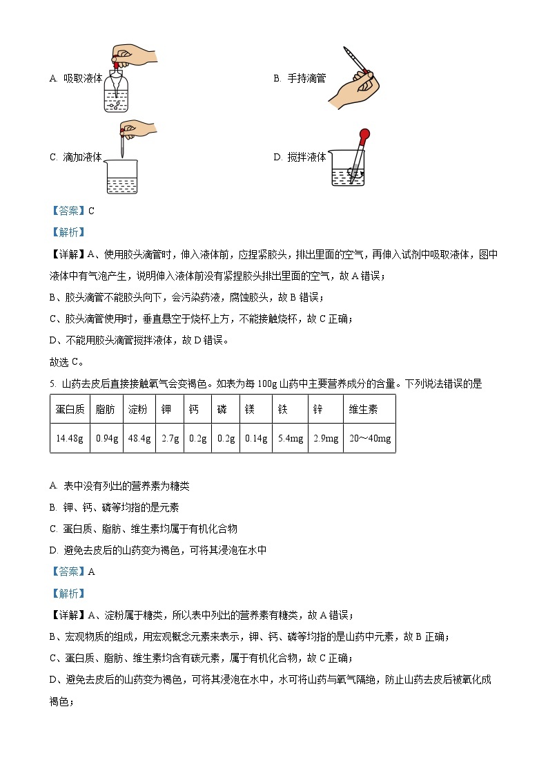 2024年吉林省长春市朝阳区中考一模化学试题（原卷版+解析版）02