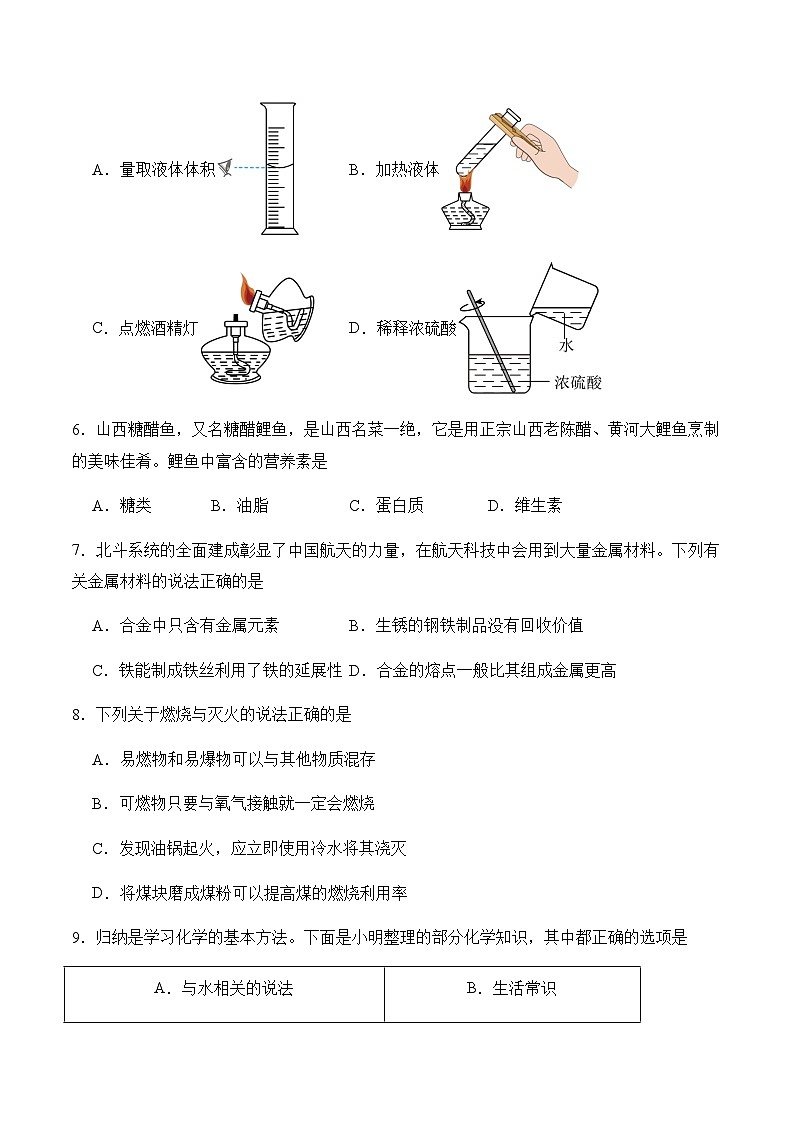 2024届中考化学模拟预热卷【重庆专用】第2页