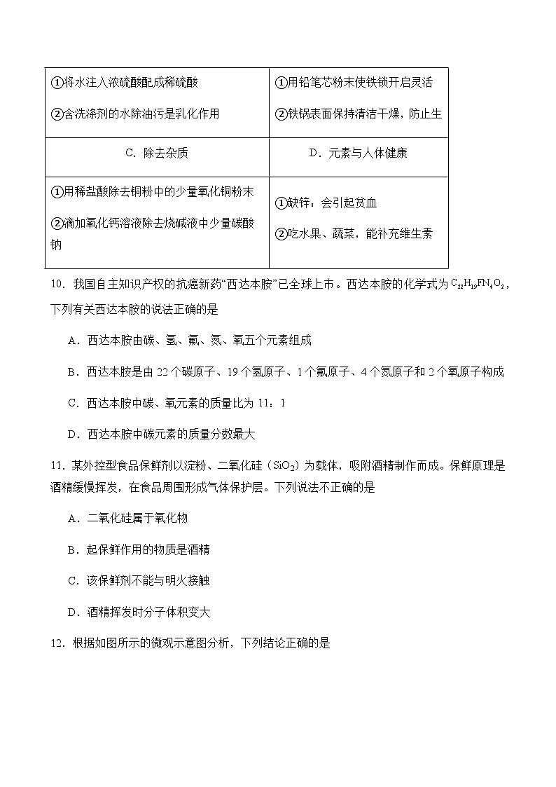 2024届中考化学模拟预热卷【重庆专用】第3页
