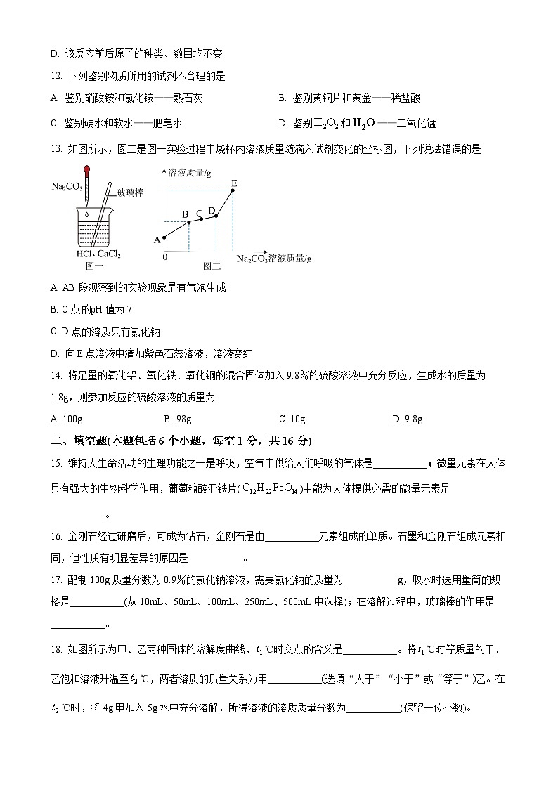 2024年河南省驻马店市驿城区二模化学试题(原卷版)第3页