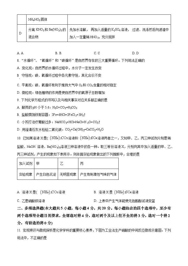 2024年山东省济南市济南市章丘区中考第二次模拟考试化学试题(原卷版+解析版)03