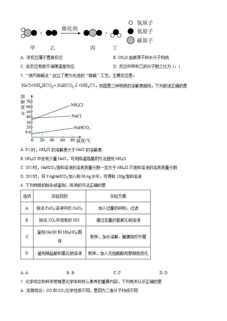 2024年四川省绵竹市九年级第一次诊断考试化学试卷（原卷版+解析版）02