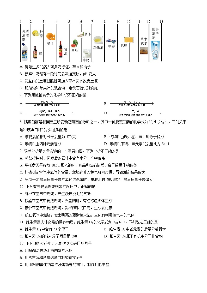 +2024年江苏省南京市联合体中考化学模拟试题++第2页