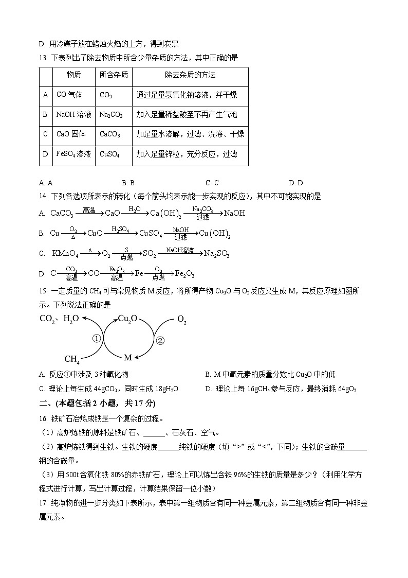 +2024年江苏省南京市联合体中考化学模拟试题++第3页