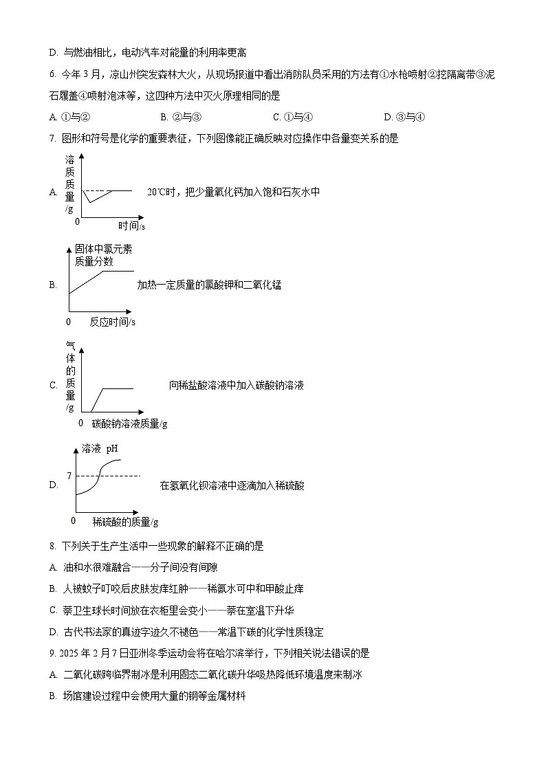 四川省眉山市仁壽縣實驗中學(xué)2023-2024學(xué)年九年級下學(xué)期4月期中化學(xué)試題（原卷版）第2頁