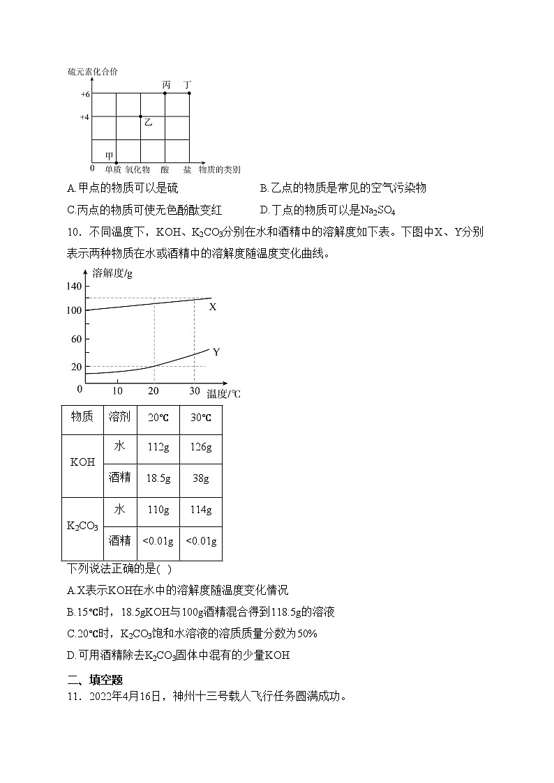 福建省龙岩市新罗区2023-2024学年九年级下学期第一次月考化学试卷(含答案)第3页