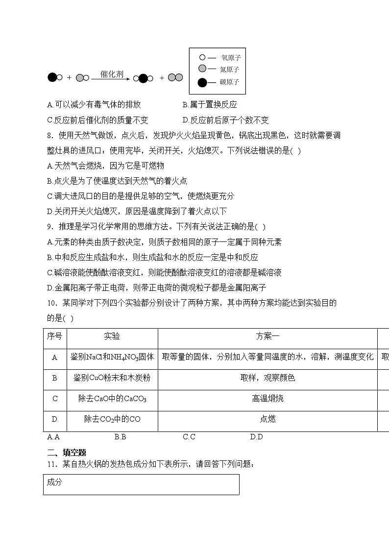 吉林省四平市2023-2024学年九年级下学期教学质量检测化学试卷(含答案)第2页