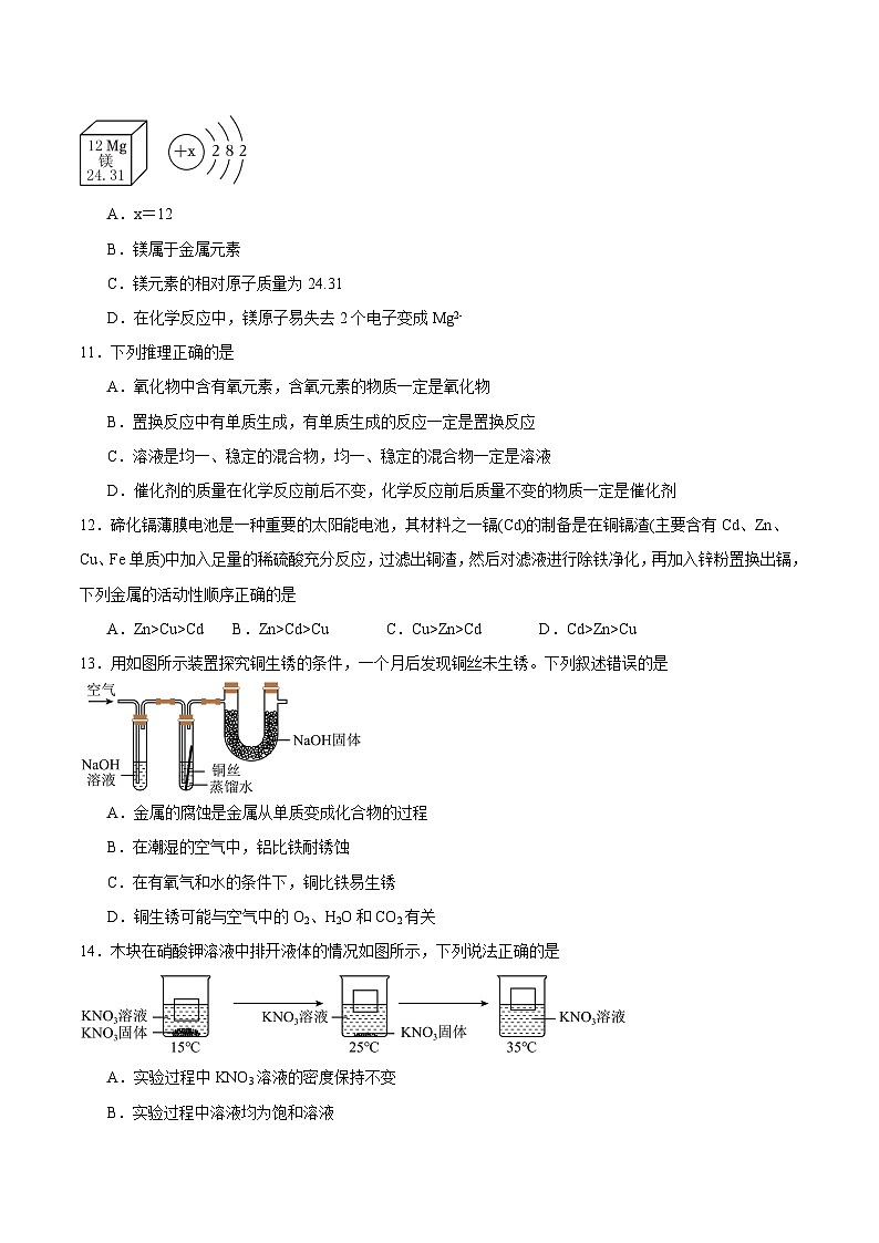 黄金卷02(全国通用)-备战中考化学模拟卷(全国通用)03