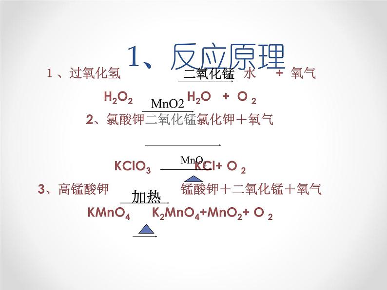 2.3制取氧气 教学课件-初中化学九年级上册人教版第3页