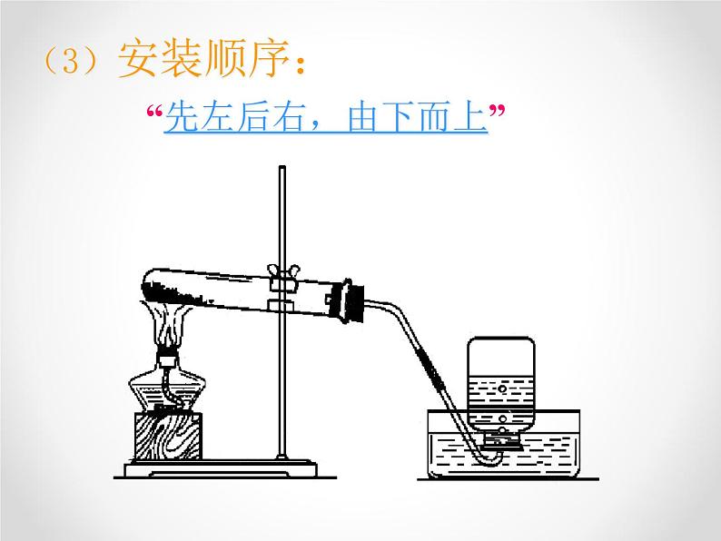 2.3制取氧气 教学课件-初中化学九年级上册人教版第7页
