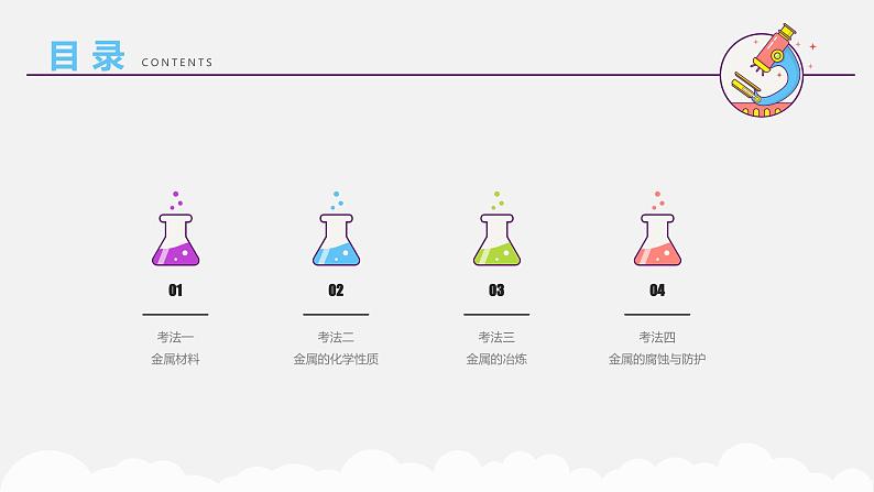 专题五 金属和金属材料——2024届中考化学一轮复习进阶课件【人教版】第3页