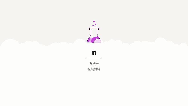 专题五 金属和金属材料——2024届中考化学一轮复习进阶课件【人教版】第4页