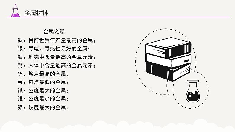 专题五 金属和金属材料——2024届中考化学一轮复习进阶课件【人教版】第6页