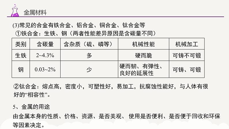 专题五 金属和金属材料——2024届中考化学一轮复习进阶课件【人教版】第8页