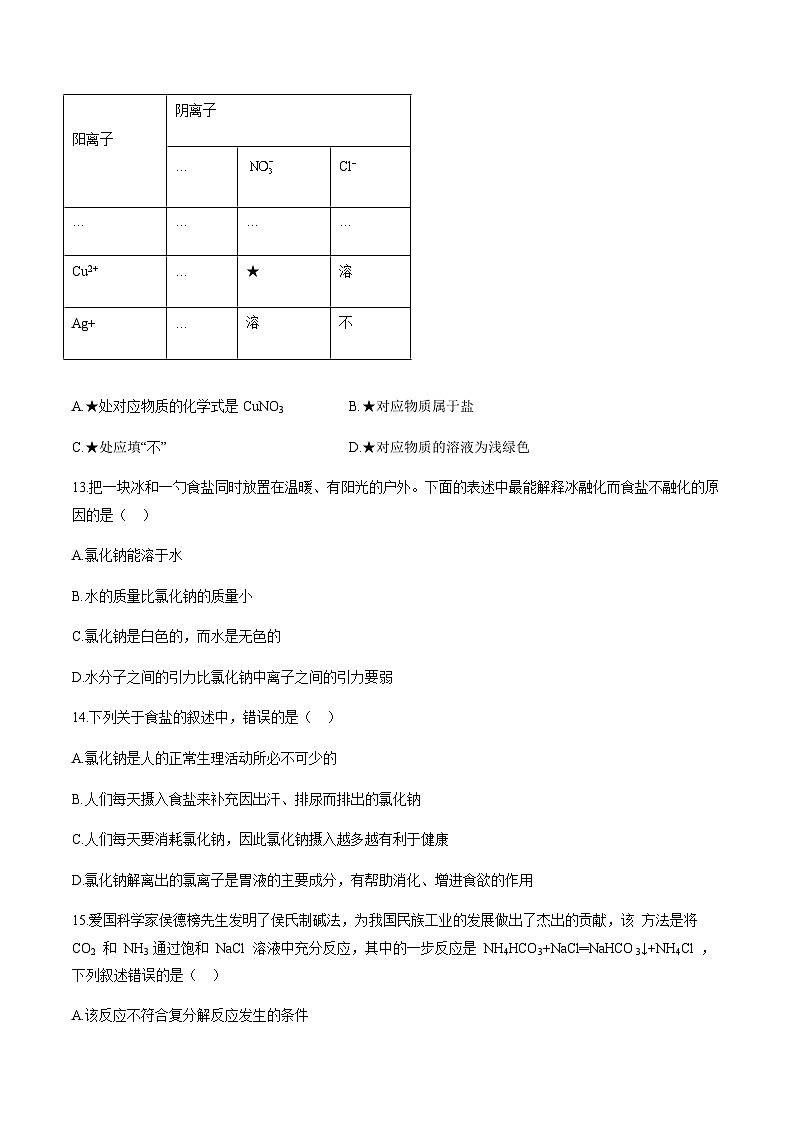 2024中考化学考点专项训练08常见的盐、化肥含答案第3页
