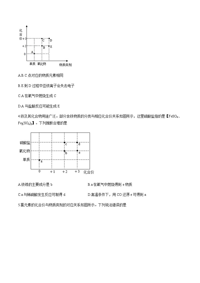 2024中考化学考点专项训练09价类图含答案第2页