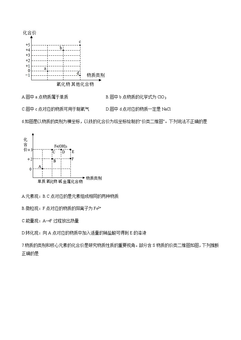 2024中考化学考点专项训练09价类图含答案第3页