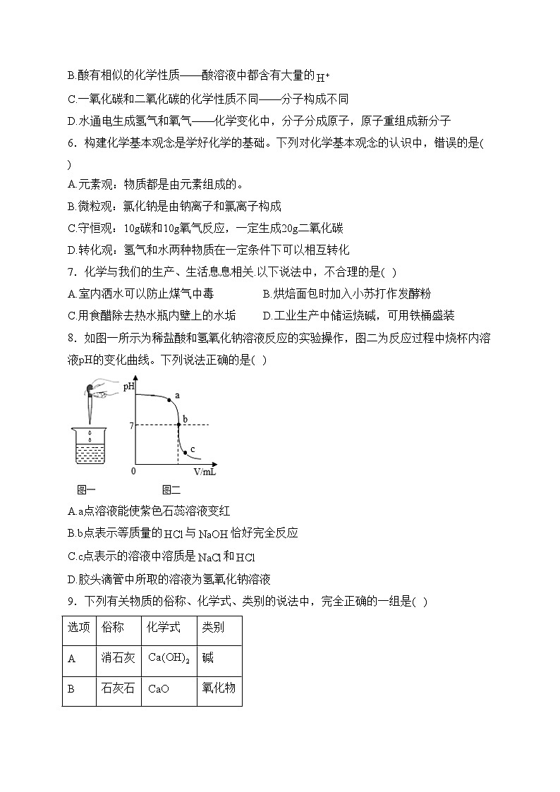 山东省济南市济阳区2023届九年级上学期期末检测化学试卷(含答案)第2页