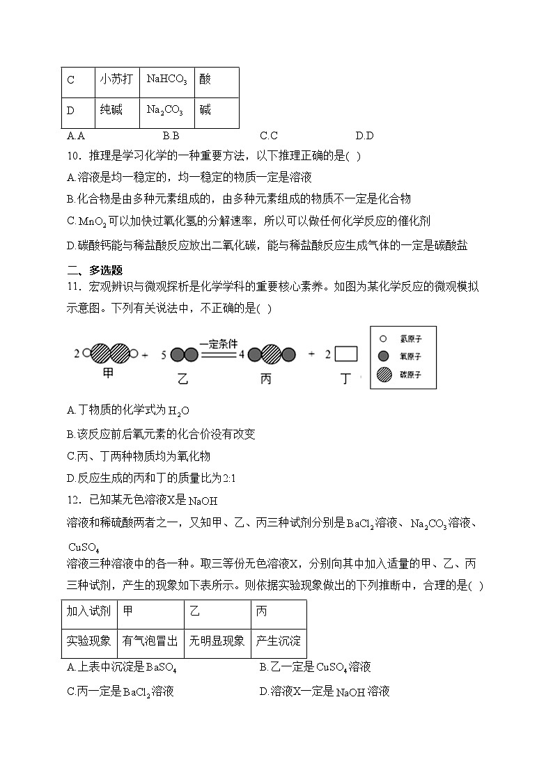 山东省济南市济阳区2023届九年级上学期期末检测化学试卷(含答案)第3页