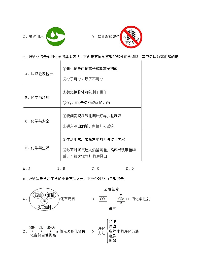 难点详解沪教版(全国)九年级化学下册第9章化学与社会发展综合练习练习题(含解析)第3页