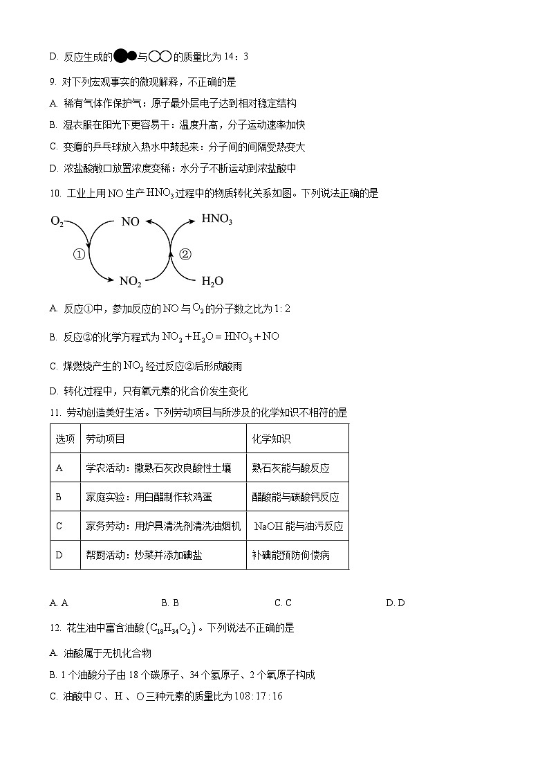 广东省广州市天河区2024年中考一模化学试题03