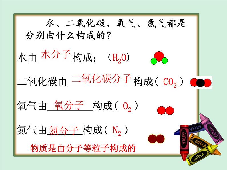 3.1 分子和原子(第一课时)课件 人教版初中化学九年级上册第3页