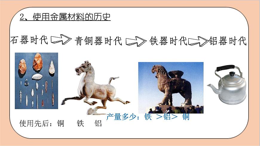 人教版化學(xué)九年級下冊 8.1《金屬材料》課件第4頁