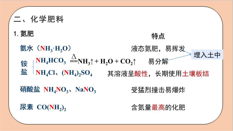 人教版化学九年级下册 11.2 《化学肥料》课件04