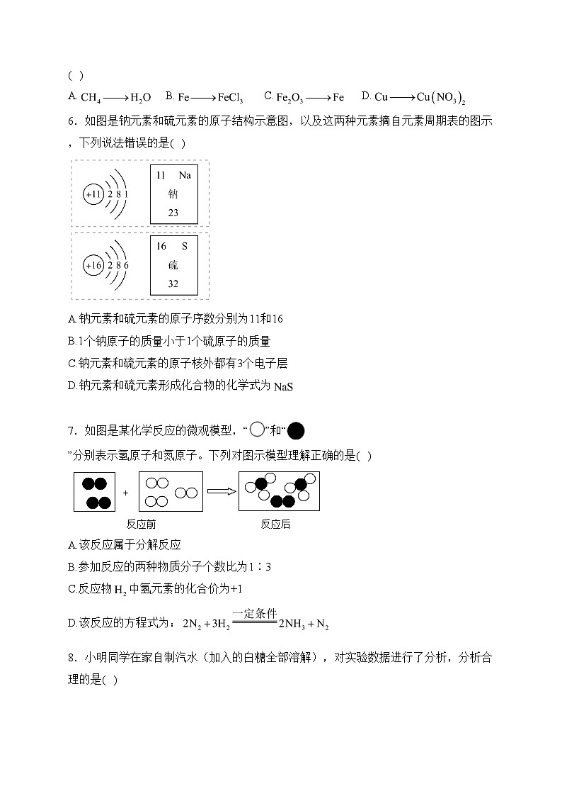 山东省菏泽市2024届九年级下学期中考模拟化学试卷(含答案)第2页