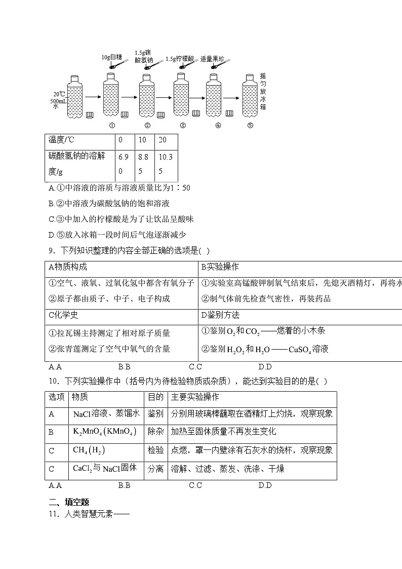 山东省菏泽市2024届九年级下学期中考模拟化学试卷(含答案)第3页