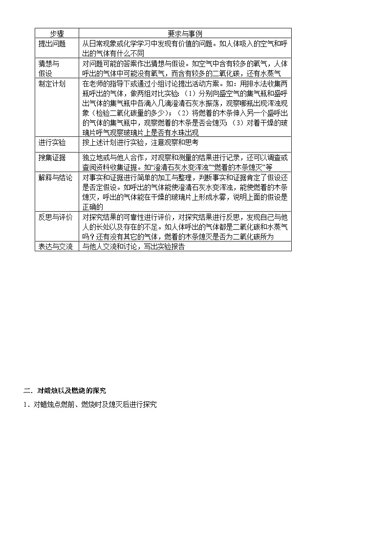 化学人教版九上同步讲义:第03讲 化学实验第2页