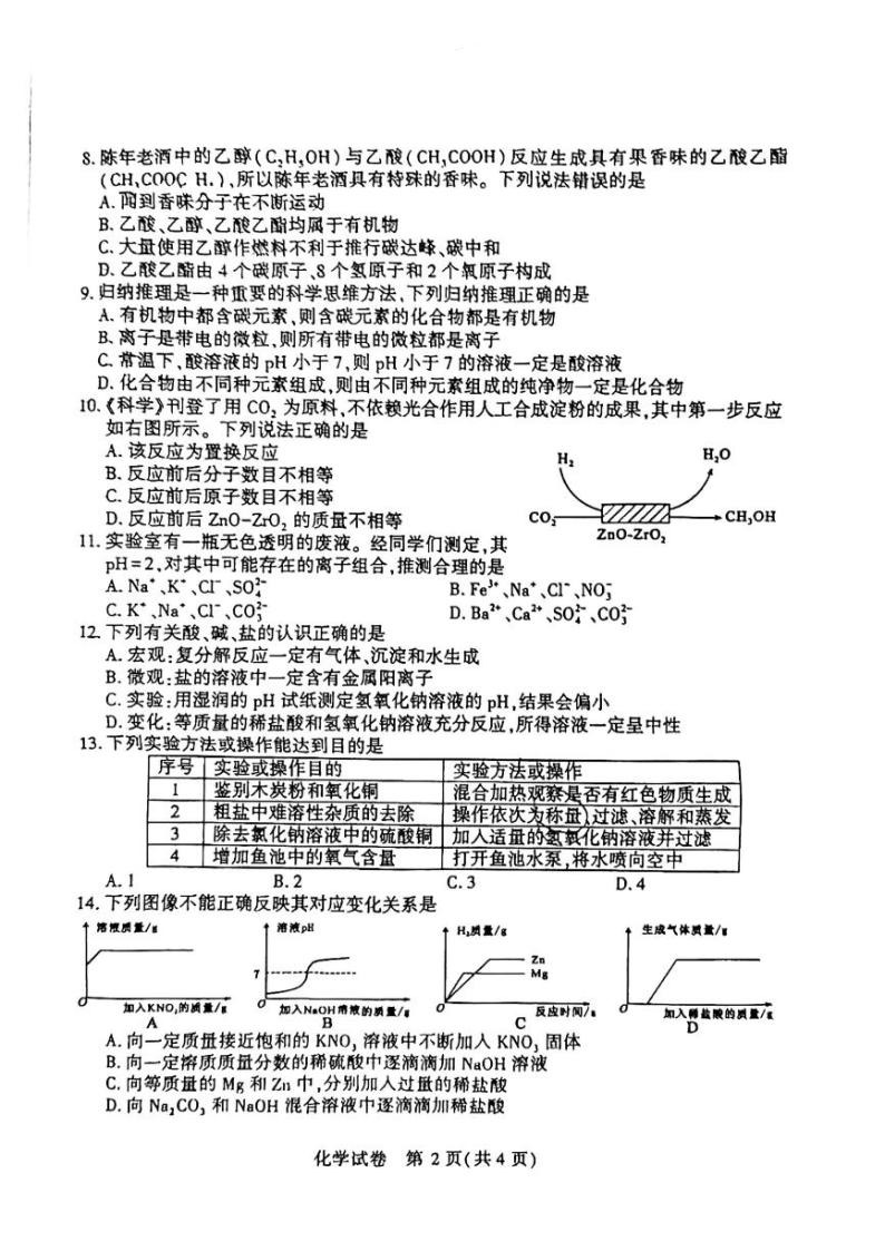 2024年河南省洛阳市孟津区中考一模化学试卷02