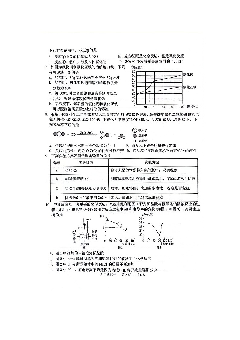 山东省菏泽市单县2023-2024学年下学期九年级化学期中试卷第2页