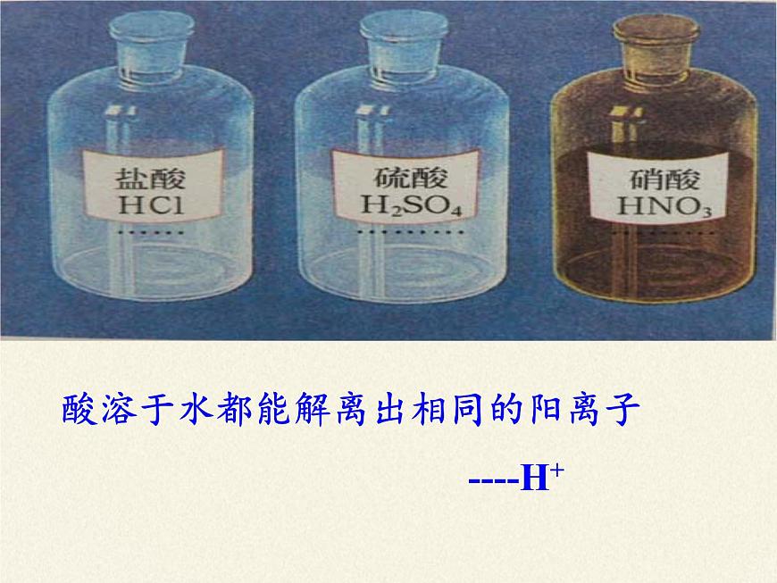 魯教版化學(xué)九年級下冊 第七單元 第一節(jié) 酸及其性質(zhì) 課件第4頁